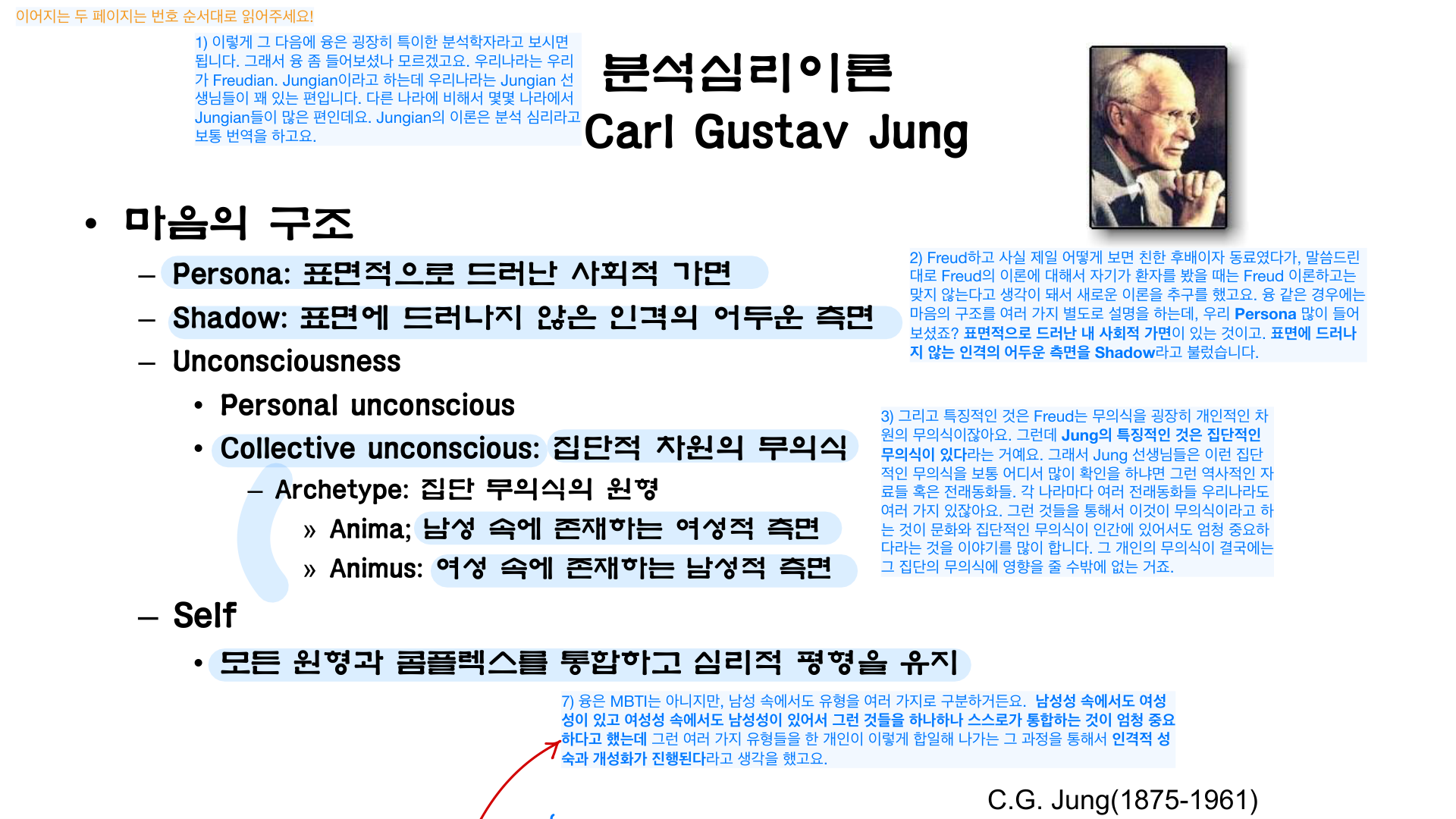 Carl Gustav Jung(1875–1961) — persona·shadow·집단무의식·원형 구조.