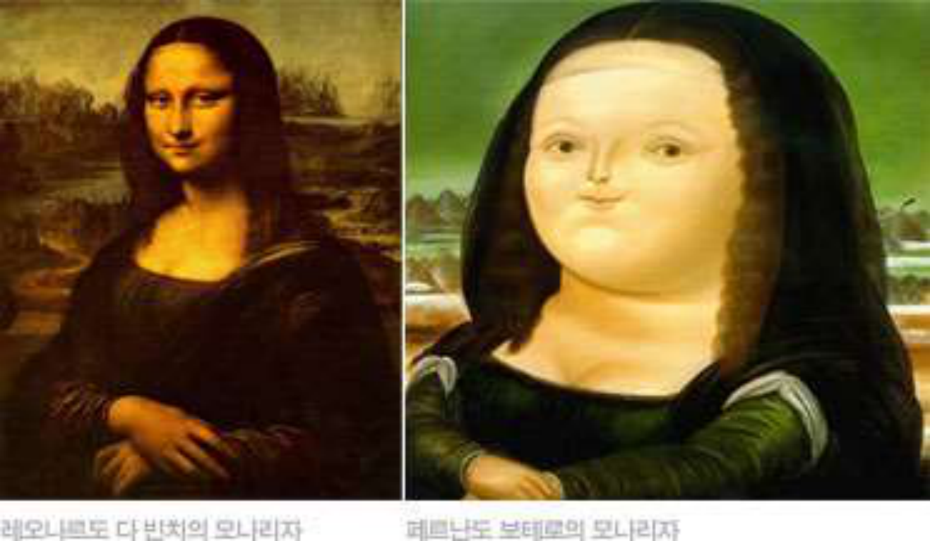 모나리자 비유: 같은 키면 PBW 동일 → TV는 PBW 기준 계산